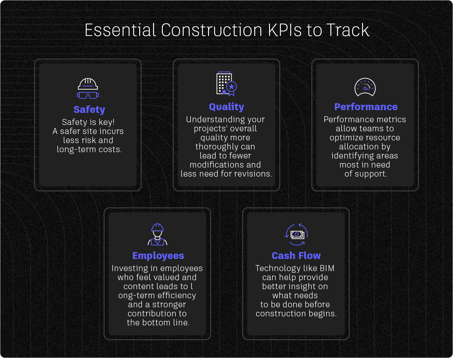 Essential Construction KPIs to Track Infographic