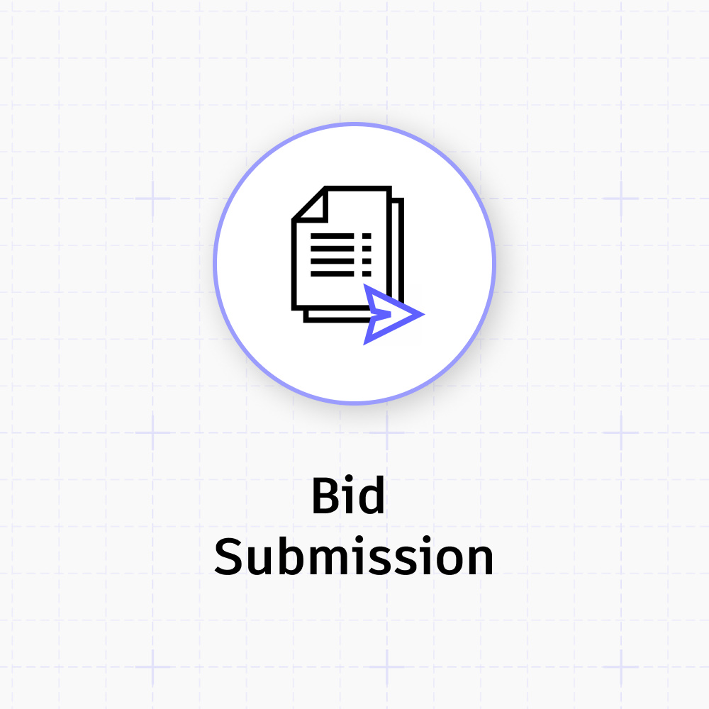 Bidding Steps: Bid Submission