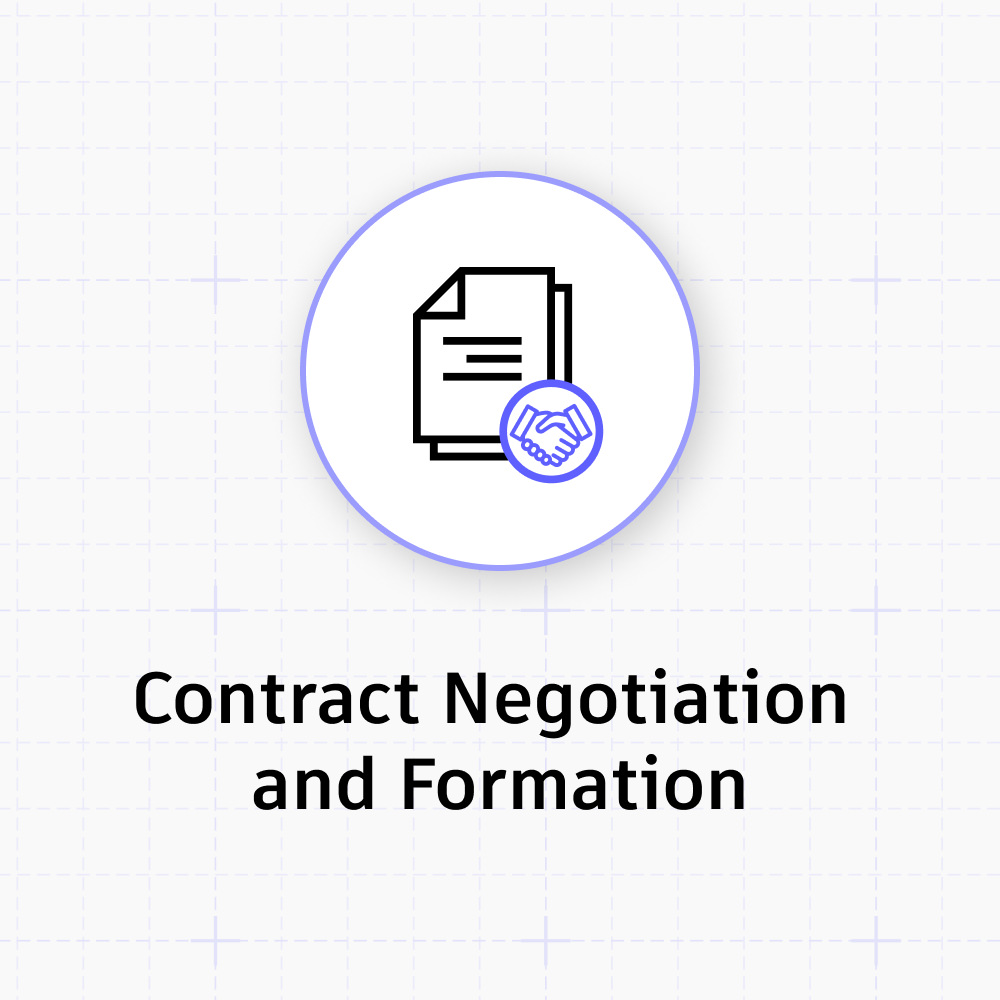 Bidding Steps: Contract Negotiation and Formation