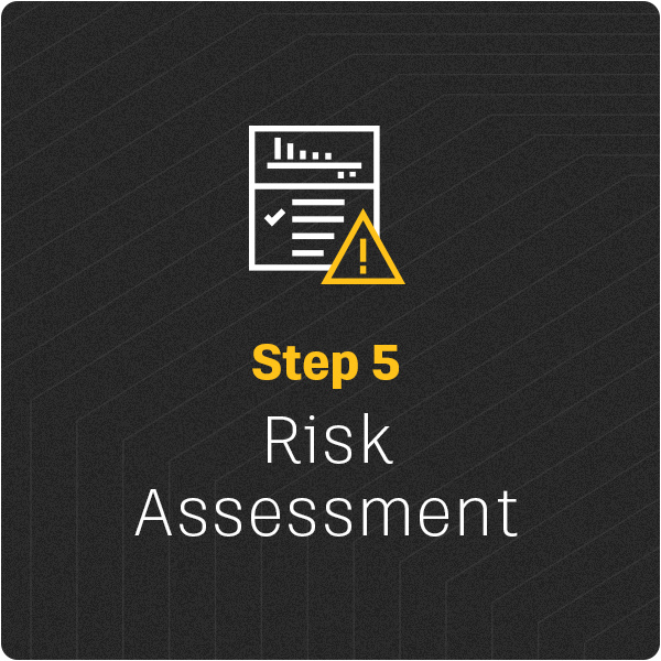 risk assessment