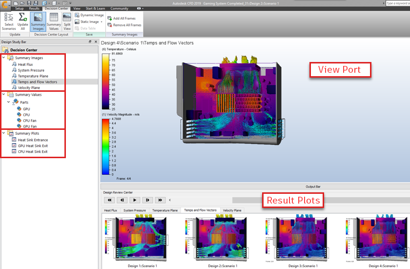 Image of Autodesk CFD study