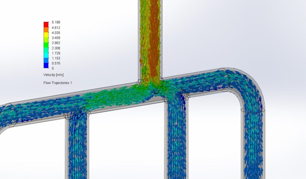 Flow simulation