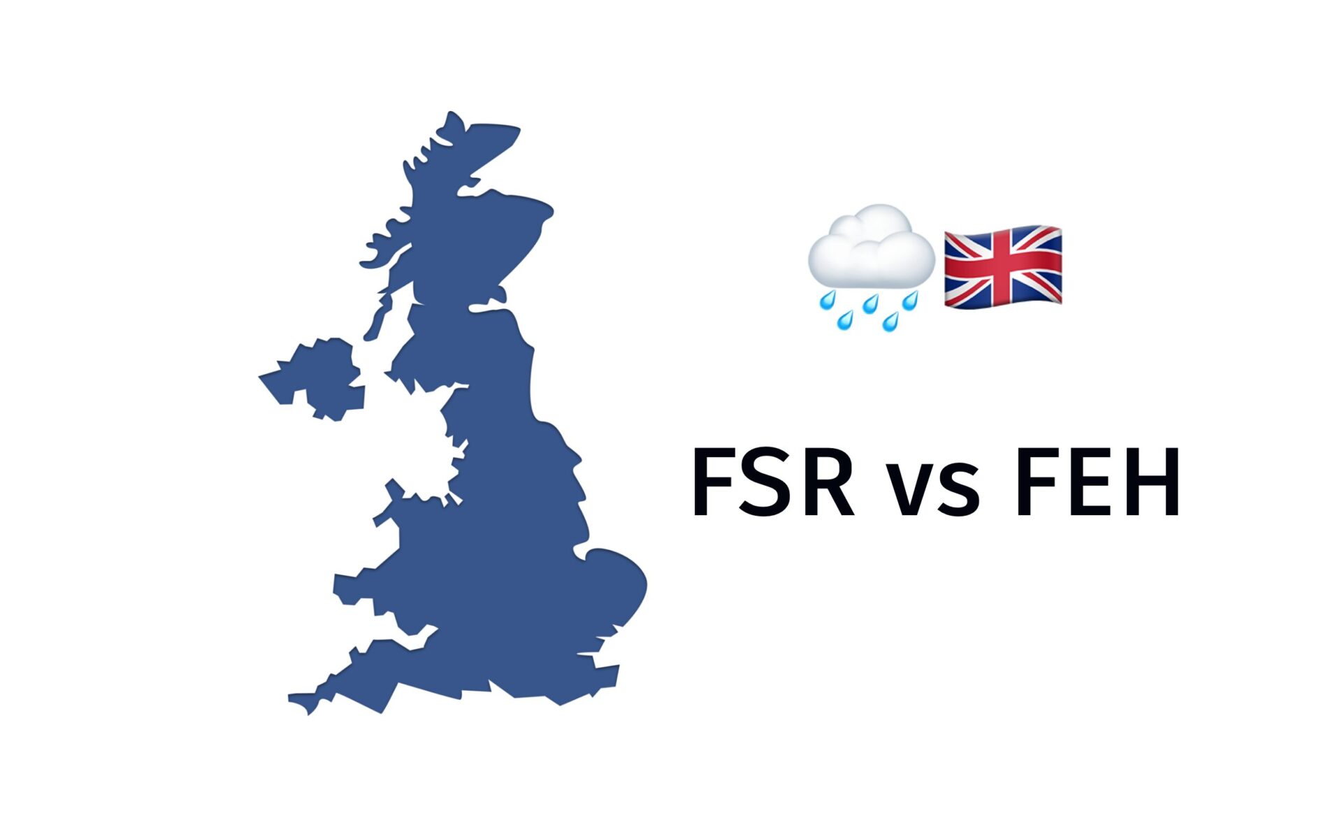 FSR vs FEH chart