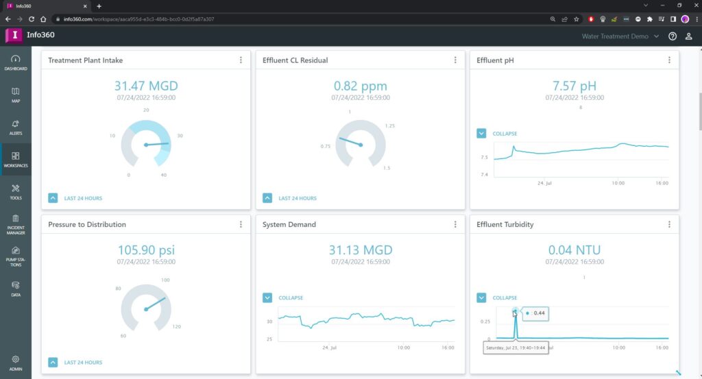 user dashboard for info360 plant