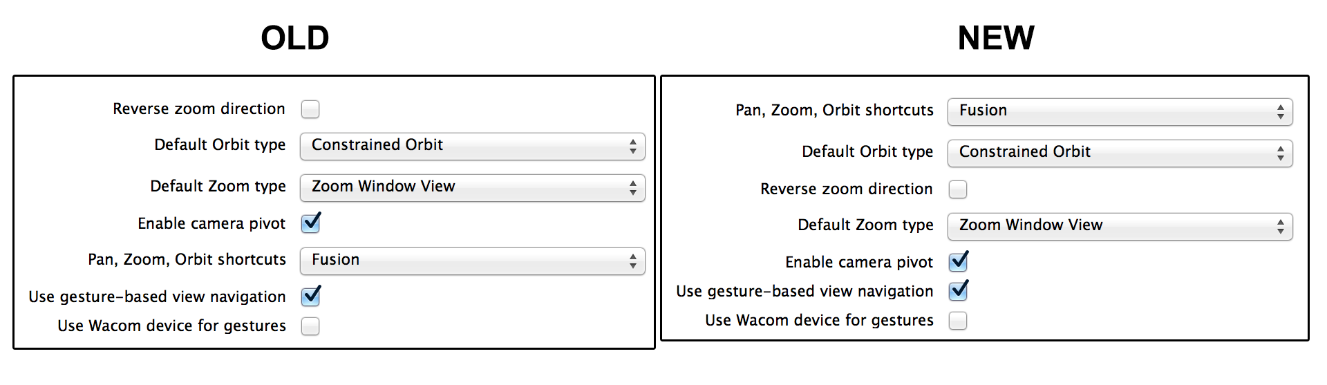 orbit_preferences