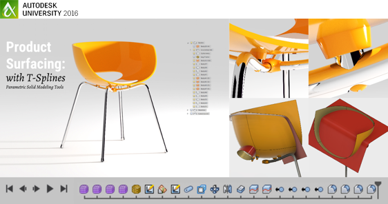 Product Surfacing AU 2016