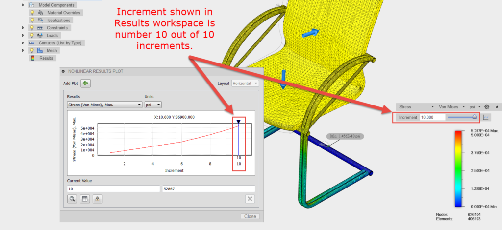 Results workspace for Nonlinear analysis