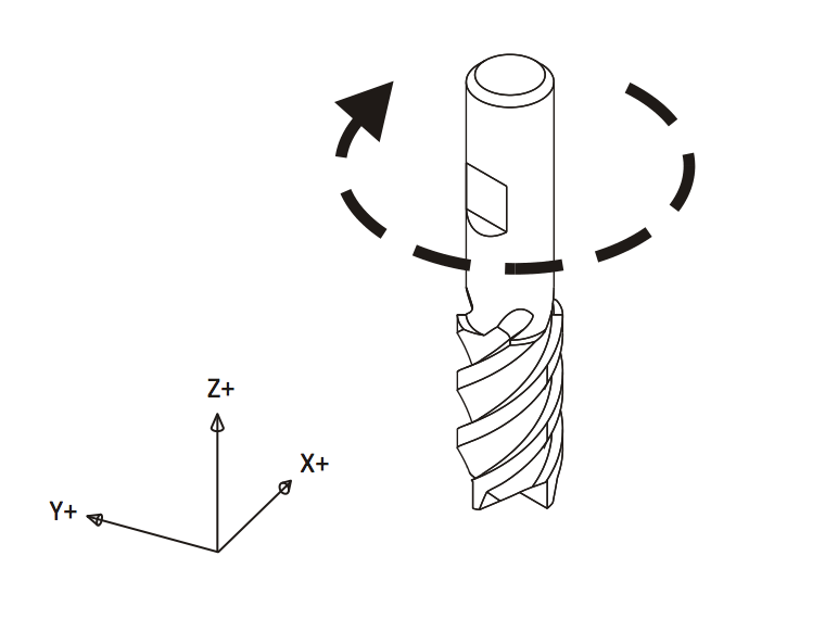 End mill shown with rotation direction and machine WCS displayed. 