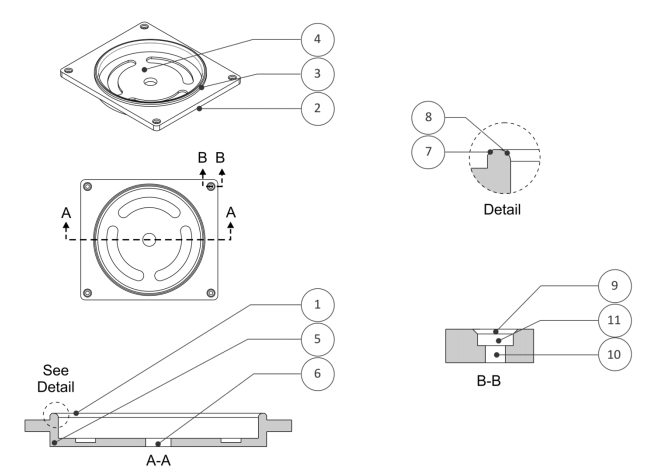 2D machining features