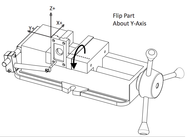 Disegno tecnico per la lavorazione CNC