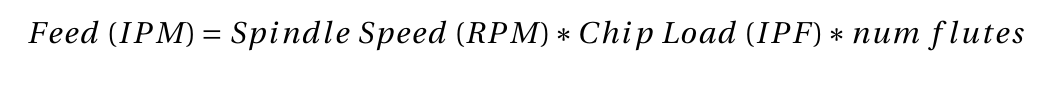 feed rate = spindle speed * chip load * # flutes