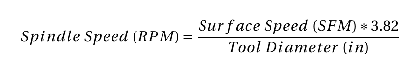 spindle rpm = (surface speed * 3.82) / tool diameter (inches)