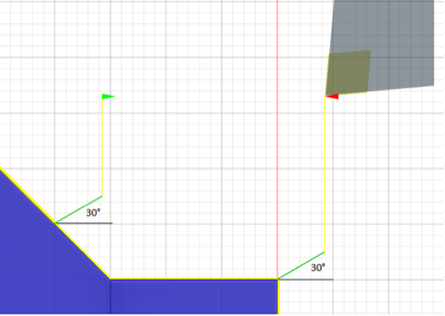 leads both 30 degrees from Z axis