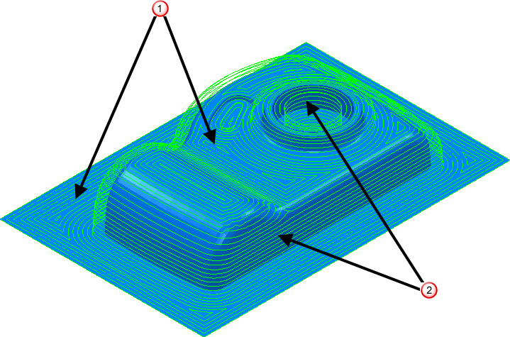 off-set-toolpaths-steep-shallow