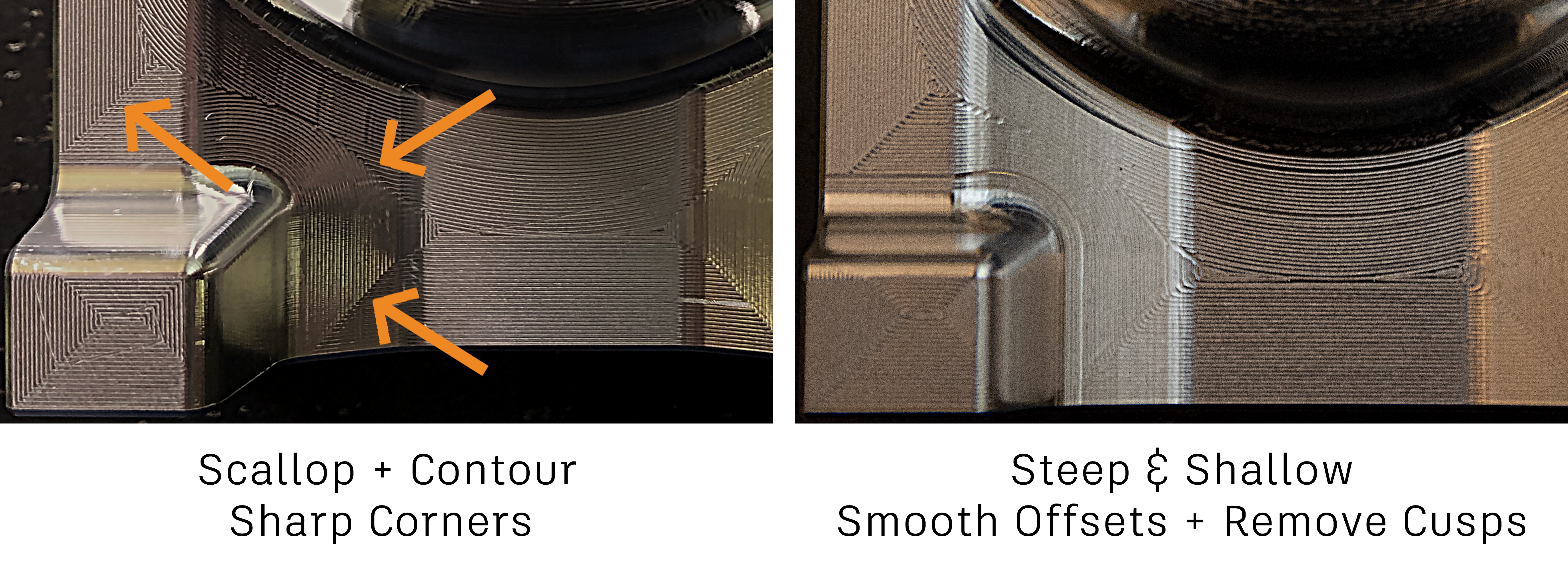 steep and shallow smooth offsets vs scallop