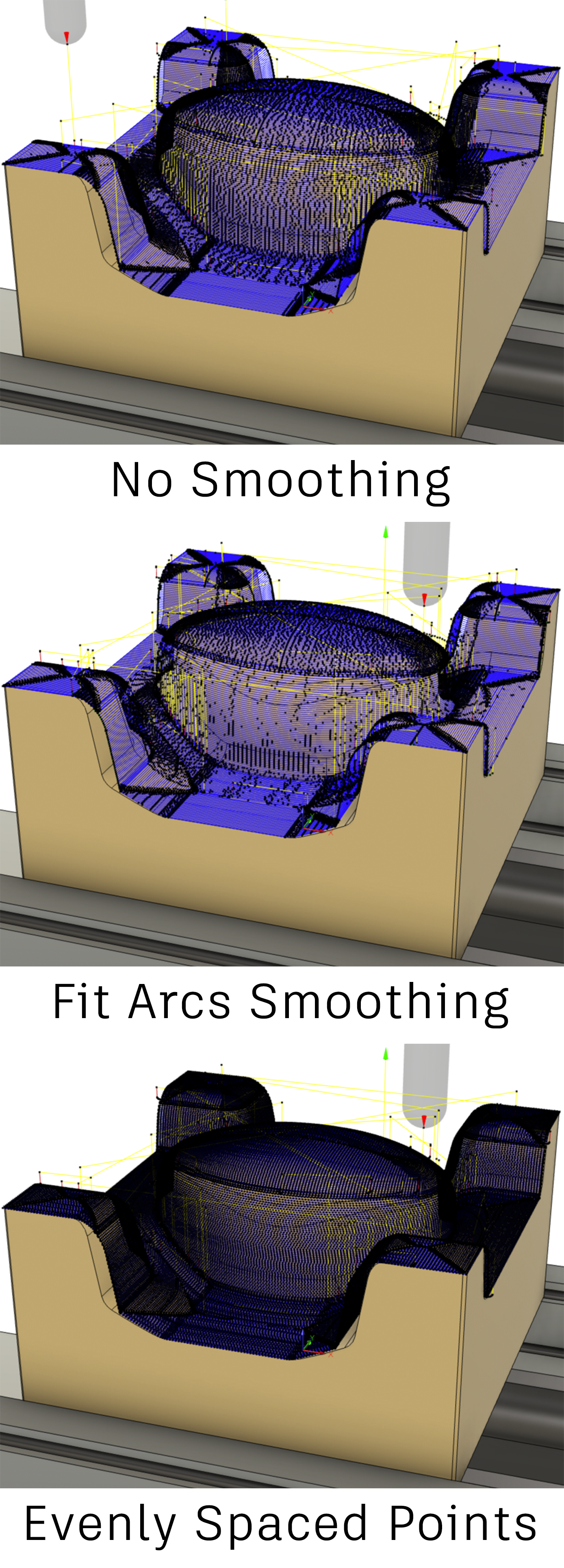 visual example of the point distribution using different smoothing options for steep and shallow