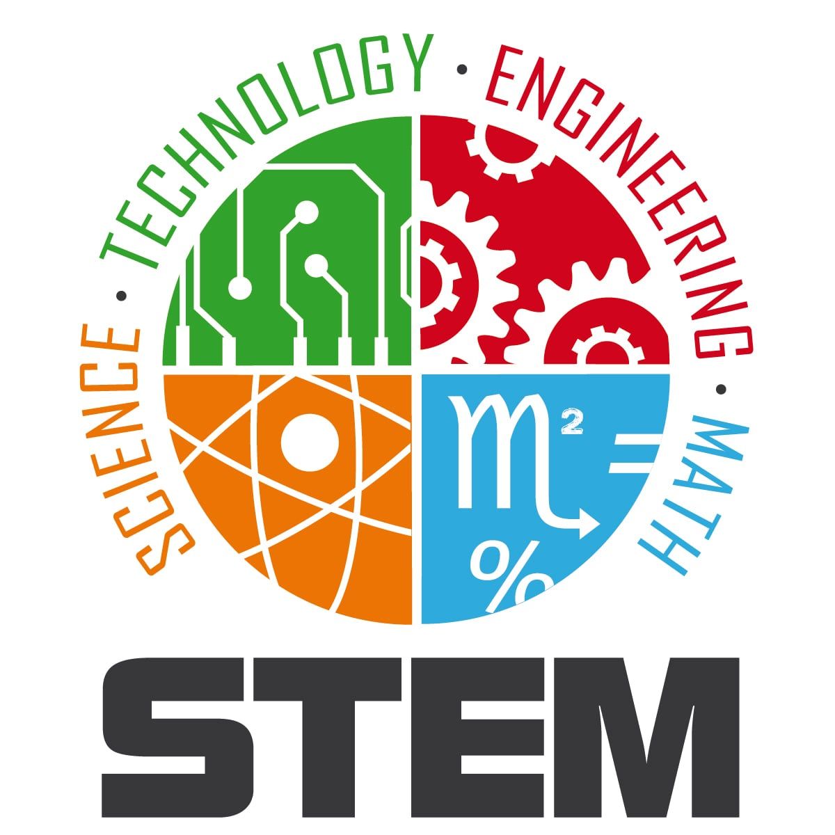 stem fields