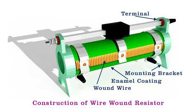 wire-wound-resistor