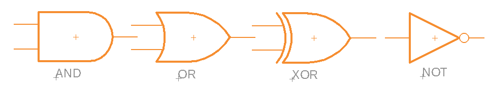 logic-gates