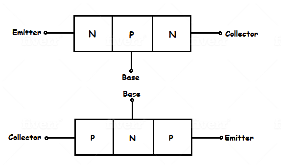 npn-pnp-diagram