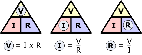 ohms-law