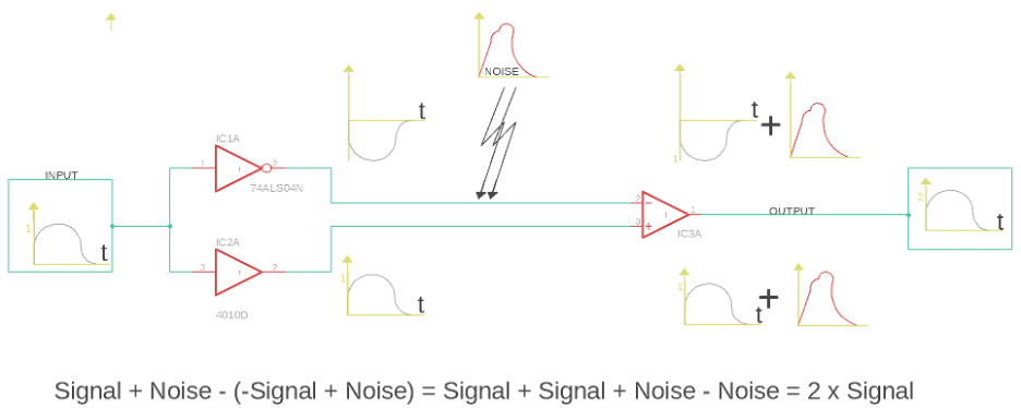 differential-pair-routing-fusion-360