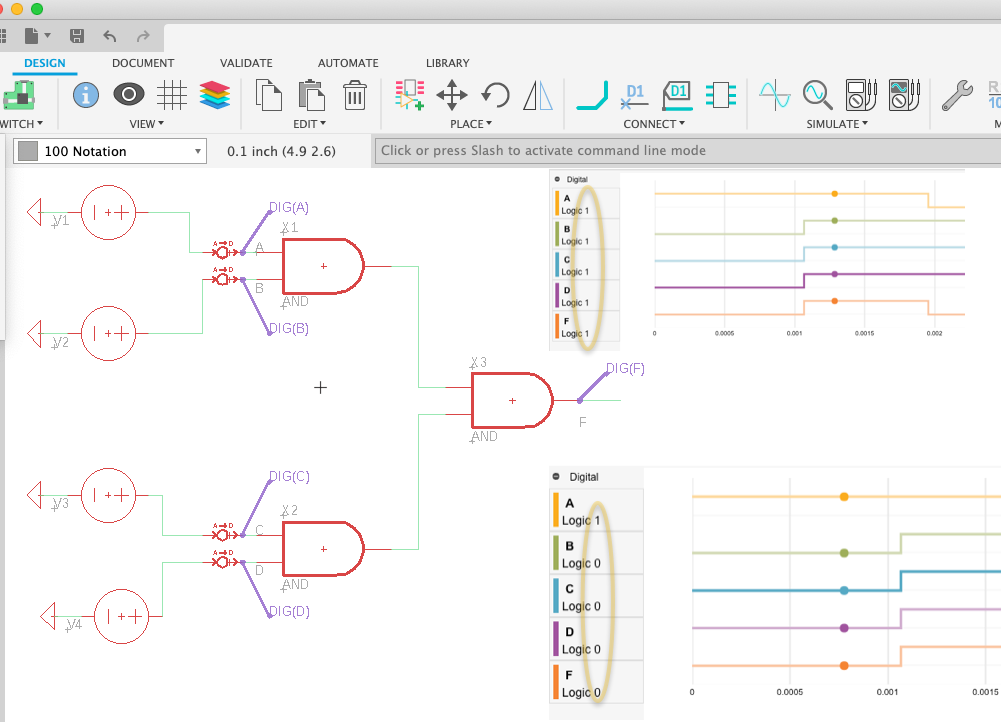 and-multiple-gate-design