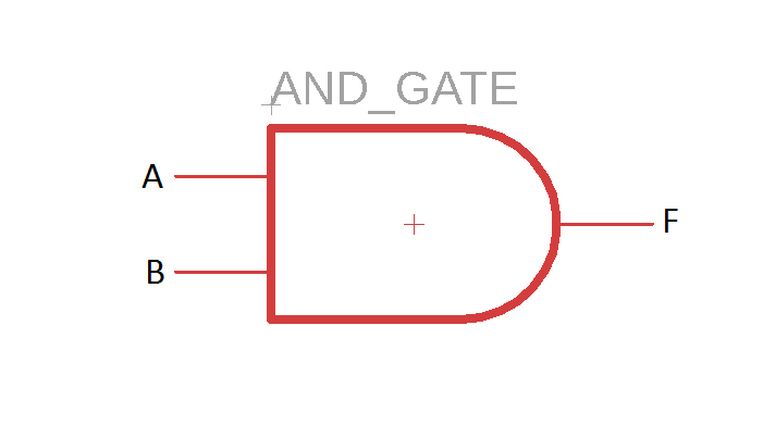 and-gate