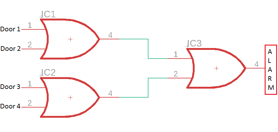 or-multiple-gate-design