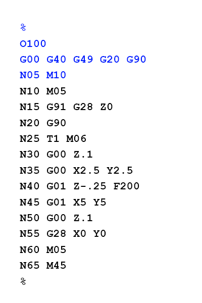 G Code M Code Reference Chart 