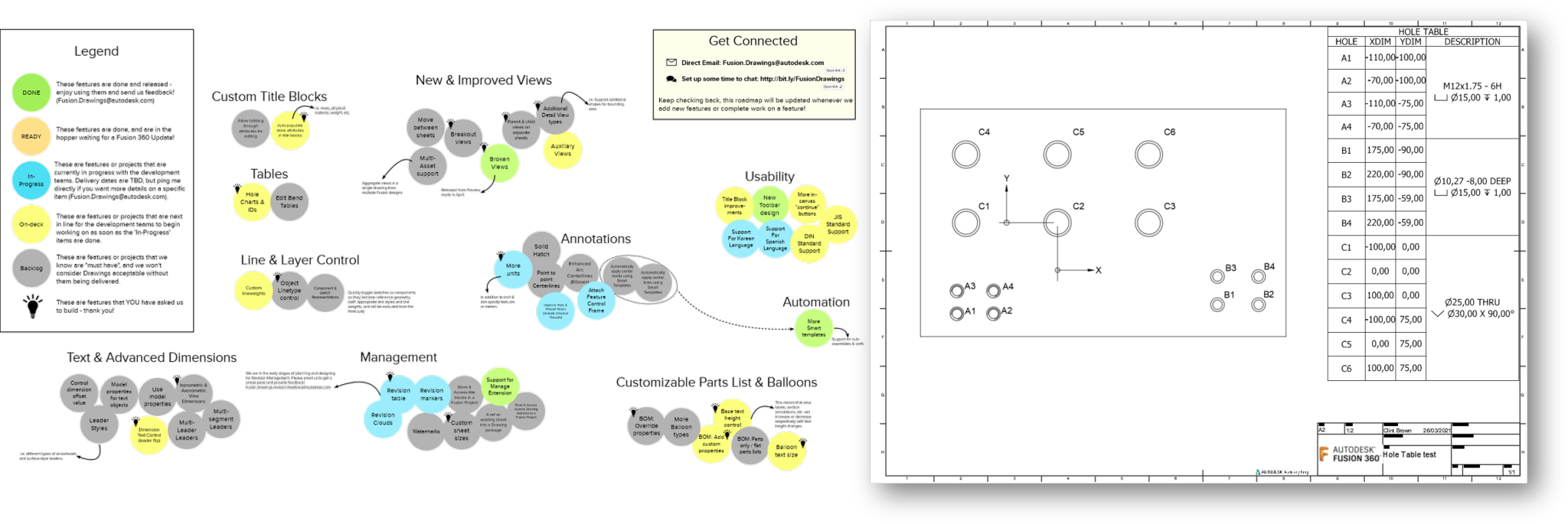 fusion-360-drawings-roadmap