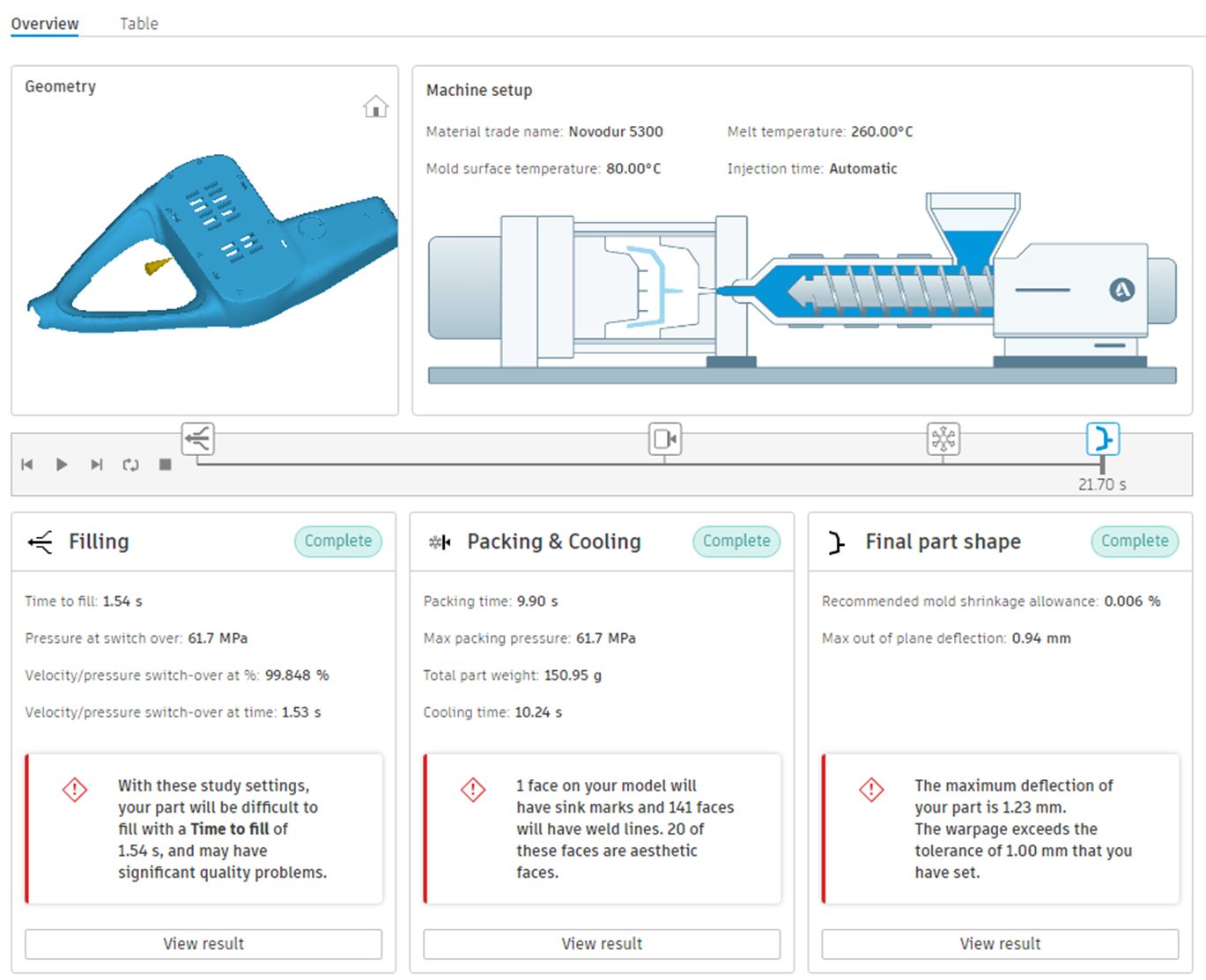 injection-molding-simulation-fusion-360-summary