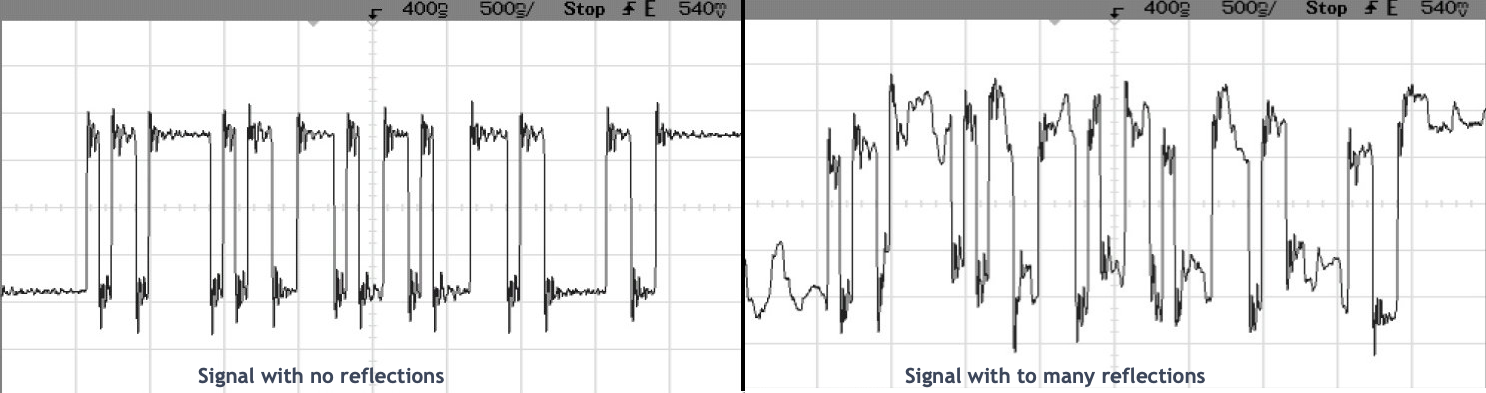 trace width signal reflection