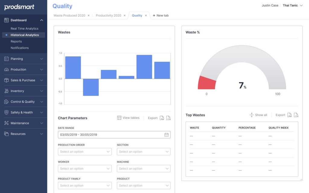 prodsmart-operational-efficiency-quality-tracking