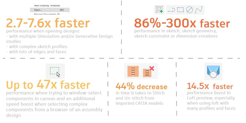 Autodesk Fusion 360 Faster Performance and Quality of Life Updates