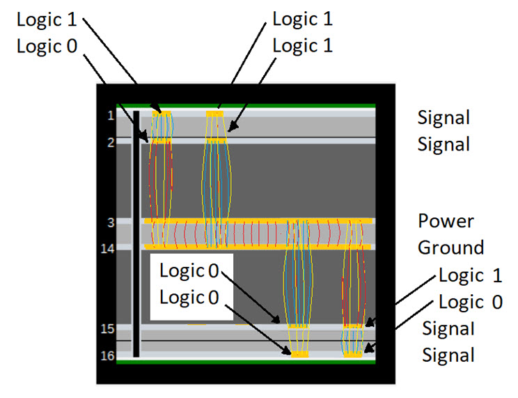 pcb-layer-stackup-fusion-360