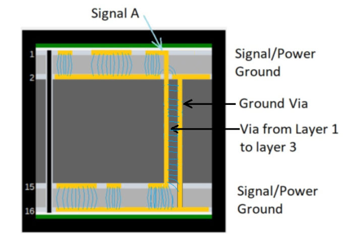 pcb-layer-stack-fusion-360