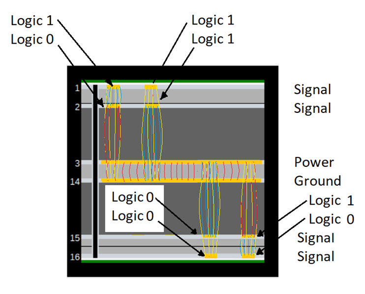 fusion-360-pcb-layer-stack