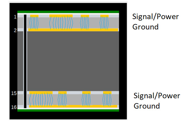 fusion-360-pcb-layer-stackup