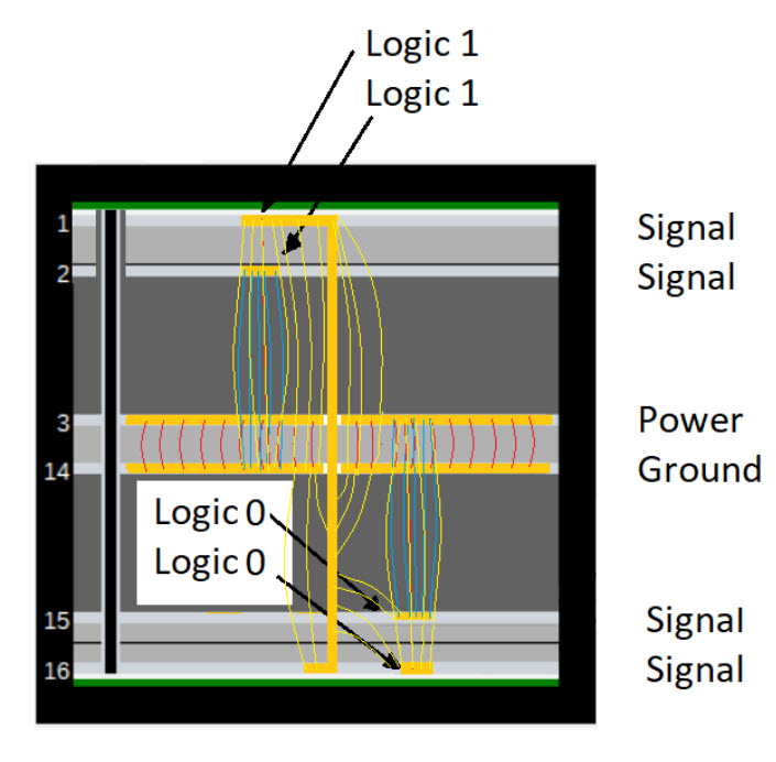 autodesk-fusion-360-pcb-layer-stack
