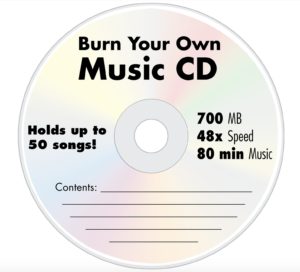 Why Can I Only Burn 80 Minutes of Music to a CD if My MP3s Take Up