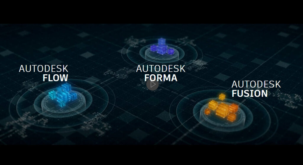 autodesk-platform-services