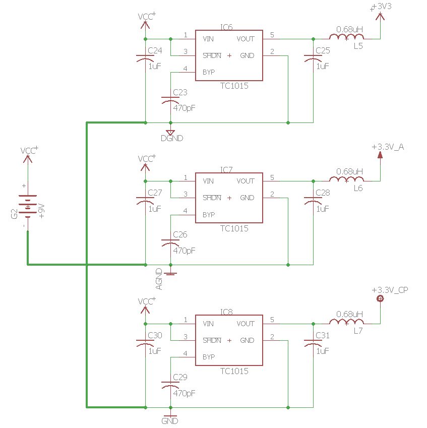 Circuits