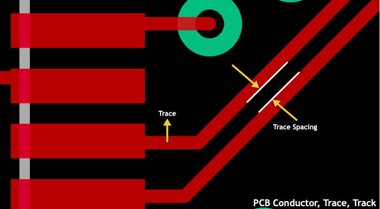 trace-layout-pcb-design