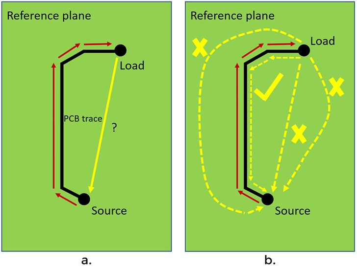 electromagnetic-interference-emi-testing