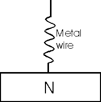 Point contact diode