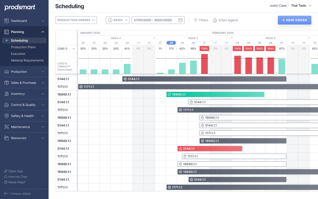 maintenance-scheduling-prodsmart