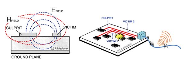 pcb-trace-routing