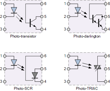 four-types-of-optocouplers