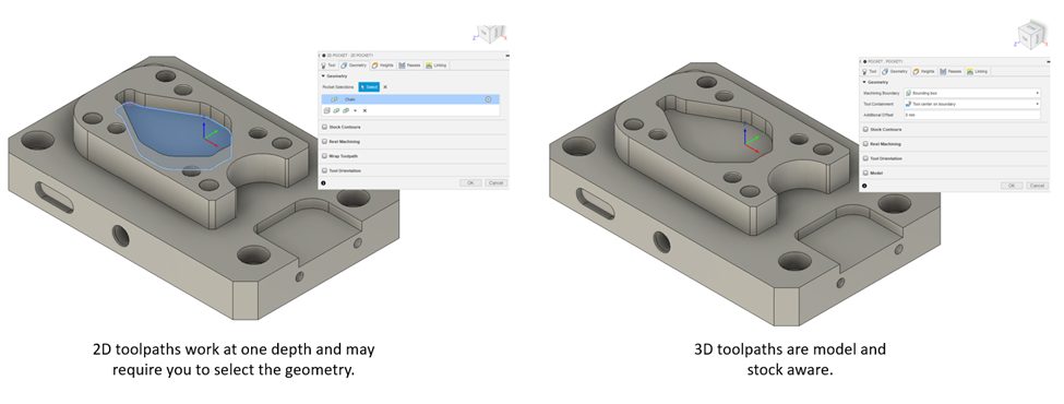 2D-3D-Multi-axis-toolpaths-autodesk-fusion-360